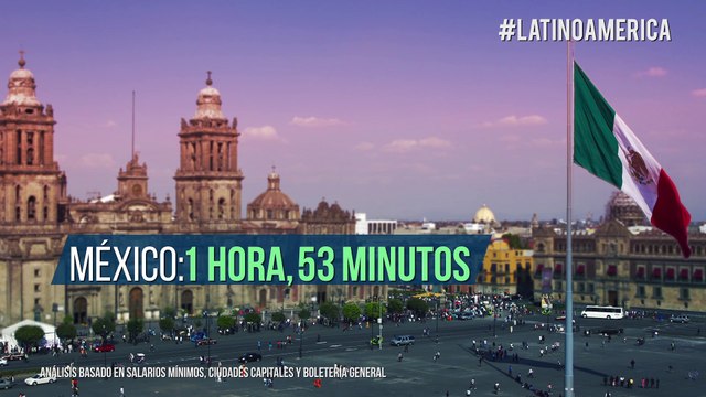 ¿Cuántas horas debes trabajar para comprar un boleto de cine en Latinoamérica?