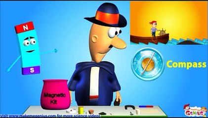 Magnets & Magnetism for kids !