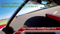 Hasil Kualifikasi Motogp Aragon 2016 Marquez Tunjukkan Skill Dewa Vs Valentino Rossi Siap Terkam Dar