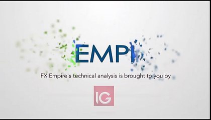 EUR/JPY Technical Analysis for September 27 2016 by FXEmpire.com