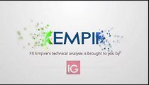 Natural Gas Technical Analysis for September 27 2016 by FXEmpire.com