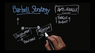Micro Class - Anti-Fragile Tip - The Barbell Strategy