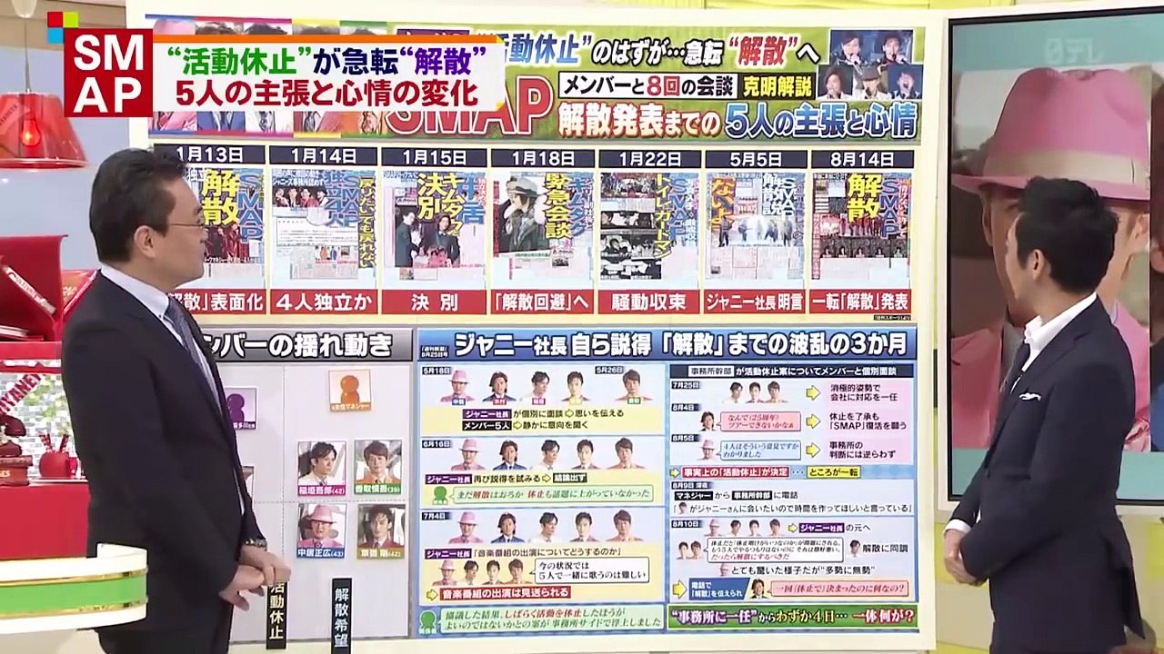 SMAP解散 5人の主張と心の変化､揺れ動く思い…