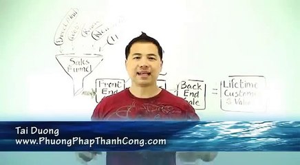 Tại sao kiếm tiền trên mạng thất bại [NEW 2016]