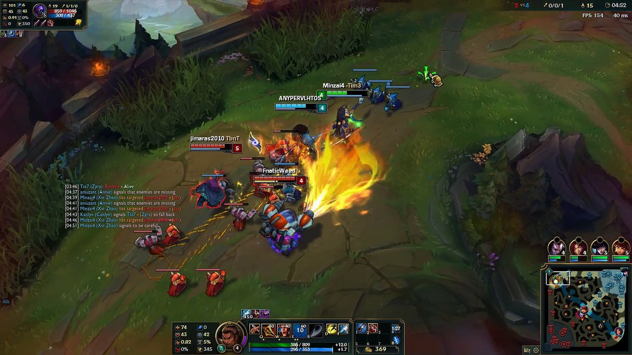Xin chaow