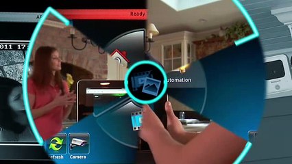 Home Security Systems FL