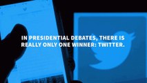 Monday night ranks as the 'most tweeted debate ever'