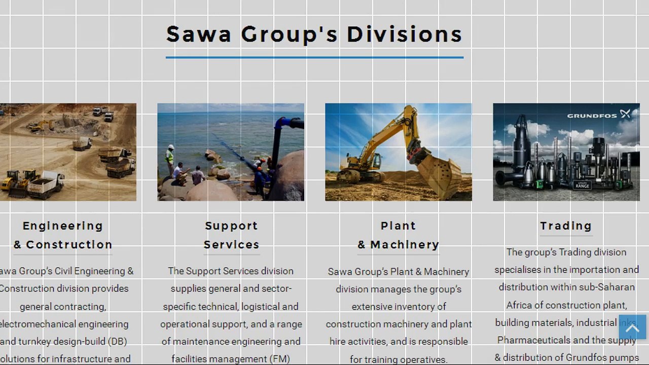 Sawa Group Introduction