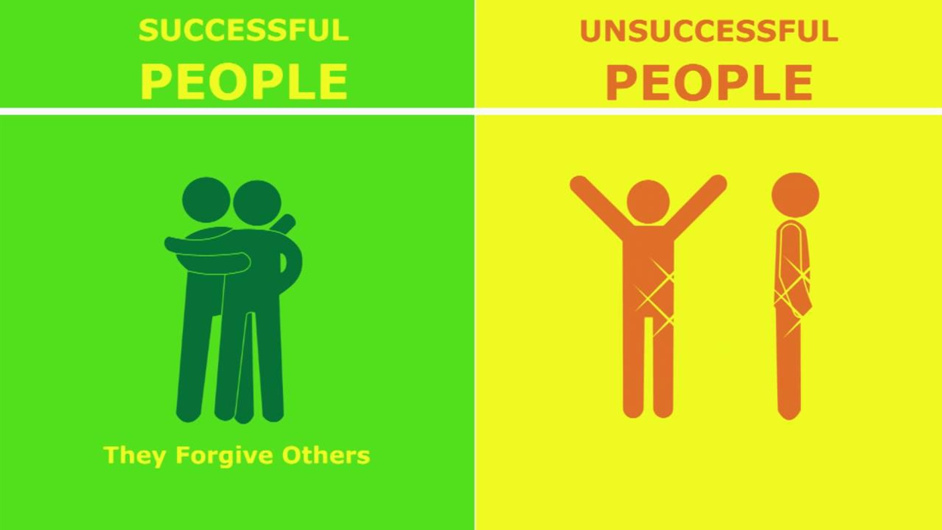 Successful People VS Unsuccessful People