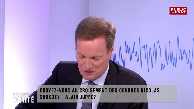 Invité : Brice Hortefeux - L'épreuve de vérité (27/09/2016)