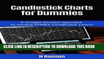 [PDF] Candlestick Charts for Dummies: a straight forward approach to reading FOREX candlestick