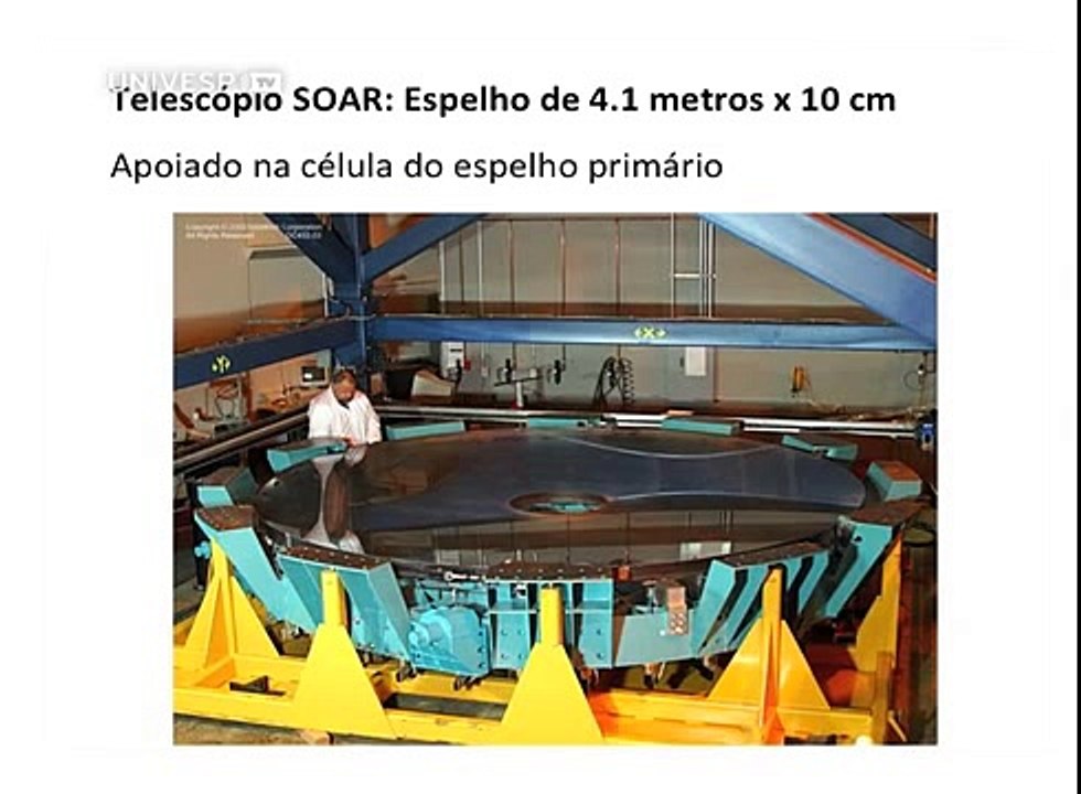 Aulas de Astronomia / Telescópios modernos