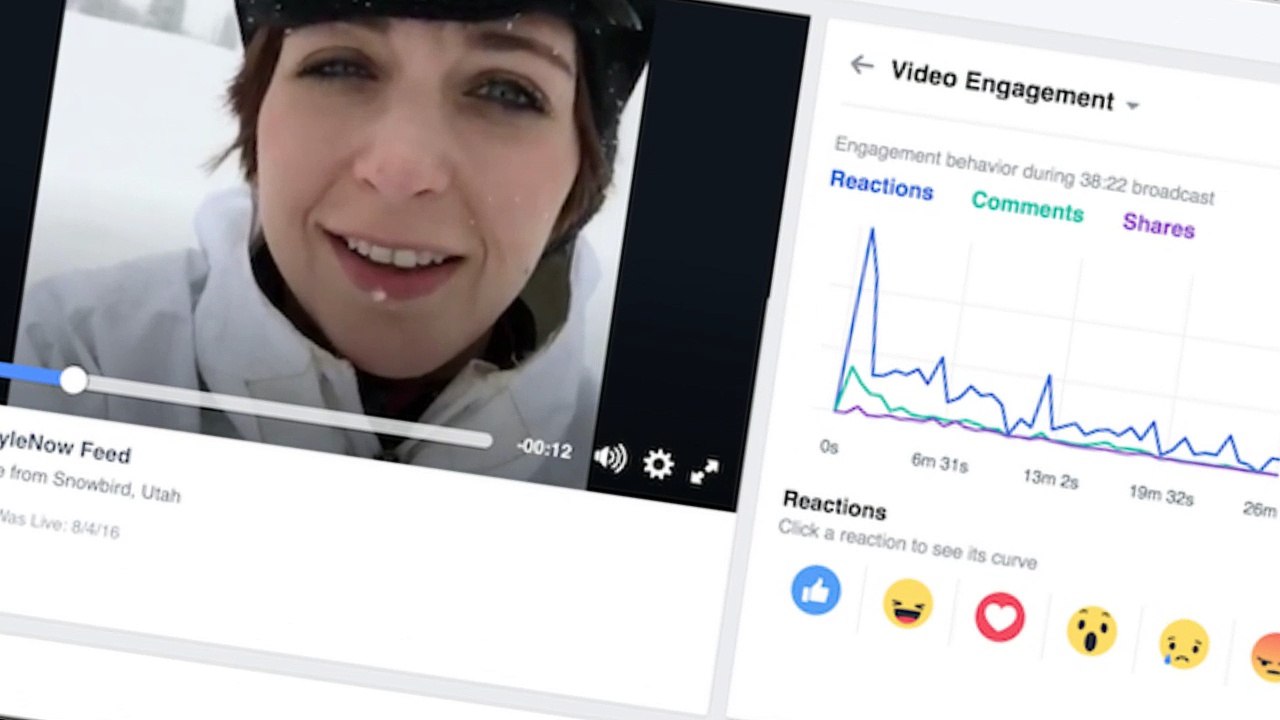 Update on Facebook Video Metrics