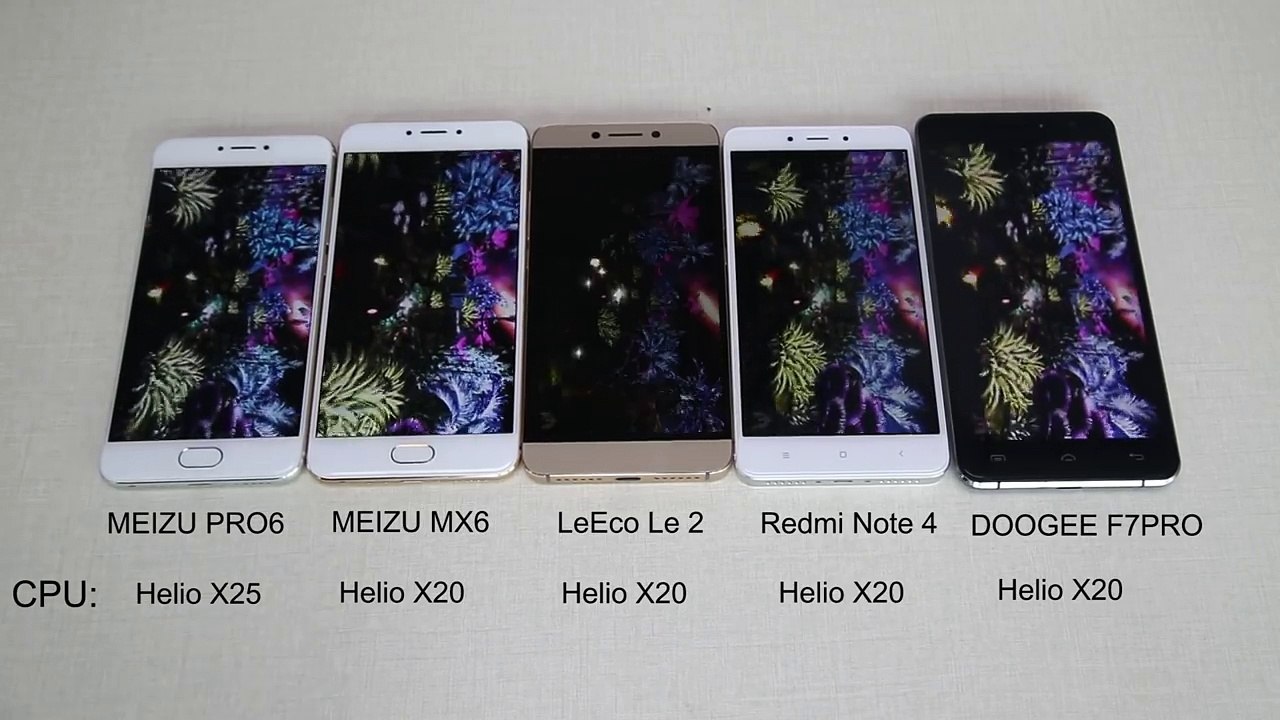 Puntuación en AnTuTu: Doogee F7 Pro / Meizu Pro...