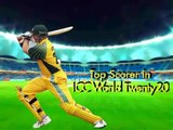 Top Scorer in ICC World Twenty20