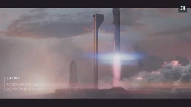 Planète Mars : Elon Musk dévoile son plan pour s’y installer