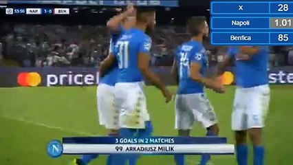 3-0 Arkadiusz Milik Goal HD - Napoli 3-0 Benfica 28.09.2016 HD