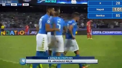 3-0 Arkadiusz Milik Goal HD - Napoli 3-0 Benfica 28.09.2016 HD