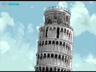 Galileo - Kilometre Taşları - TRT Okul