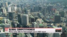 Korea ranks 26th on WEF global competitiveness index