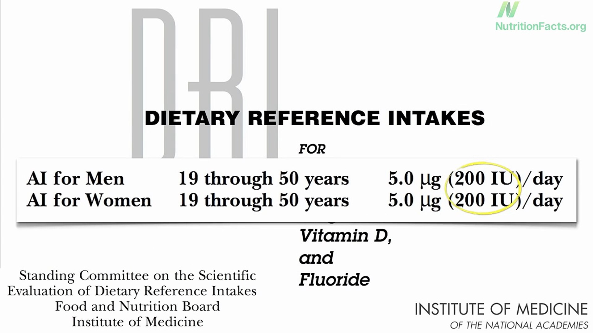 Vitamin D recommendations changed