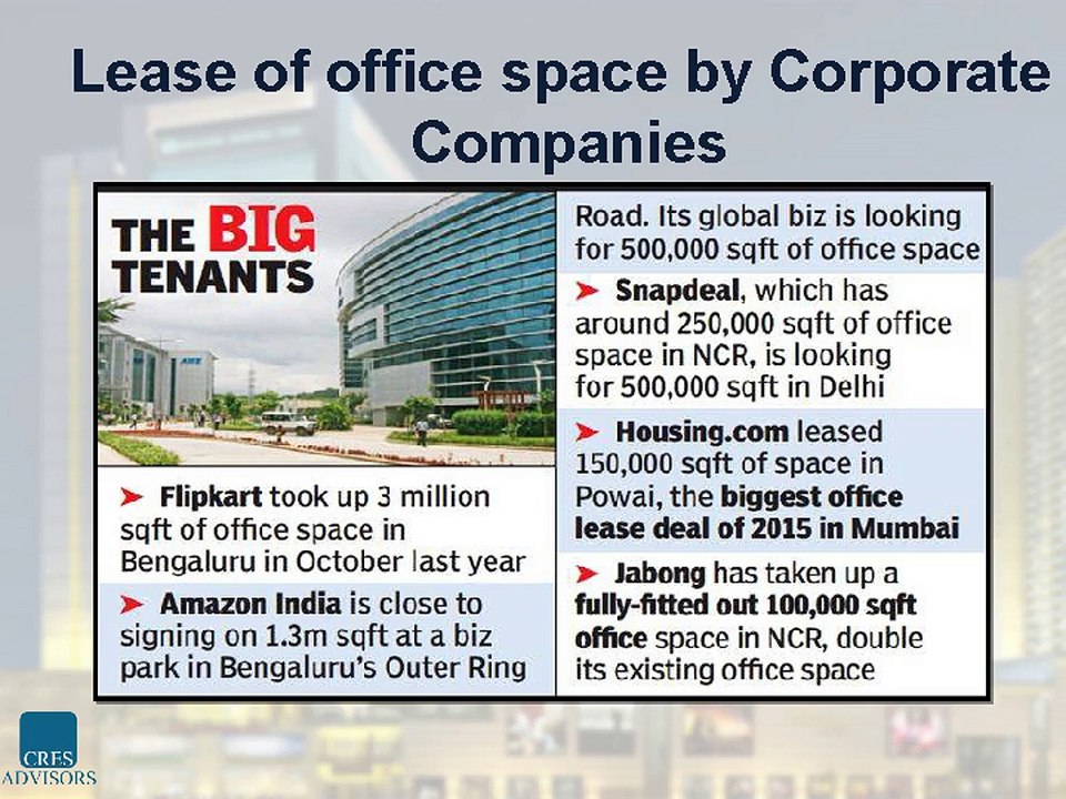 Leasing Commercial Office Space in Bangalore
