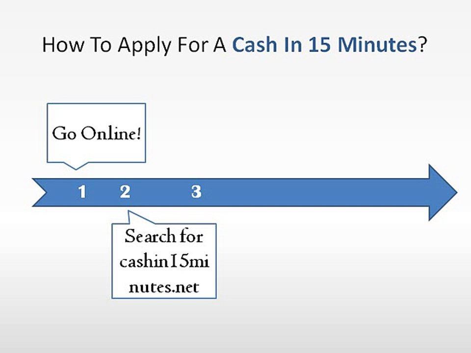 Cash in 15 Minutes Overcome Instant Cash Worries With Ease