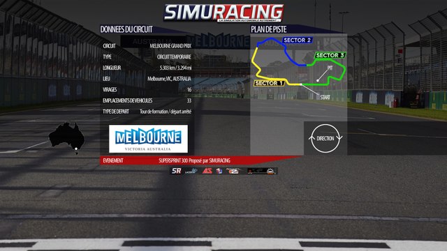 Tour de piste à Melbourne en Ford FGX V8 Supercars Australien sur Rfactor 2