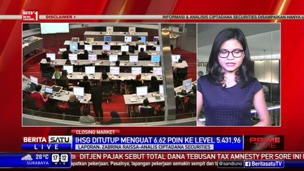 IHSG Ditutup Menguat 6,62 Poin