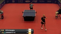 2016 Belgium Open Highlights: Georgina Pota vs Yui Hamamoto (Final)