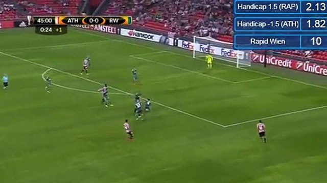 Iñaki Williams Controversial Cancelled Goal HD - Athletic Bilbao 0-0 Rapid Wien - 29.09.2016 HD