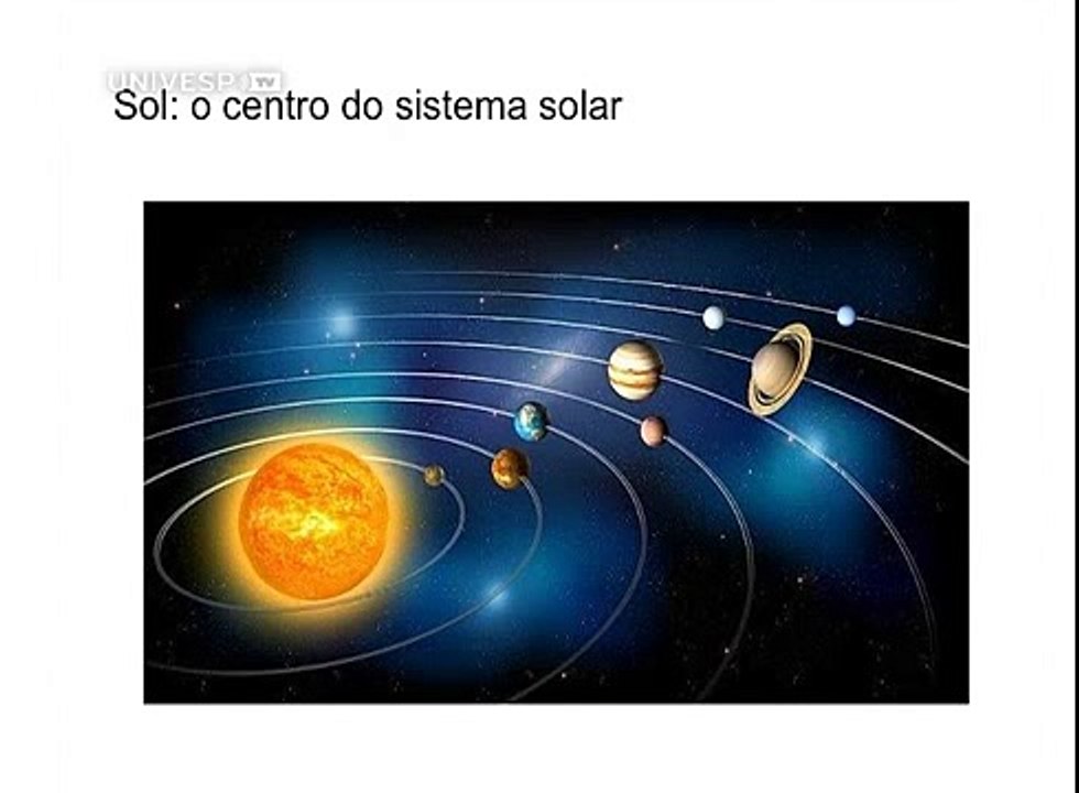Astronomia / Sol: O centro do sistema solar