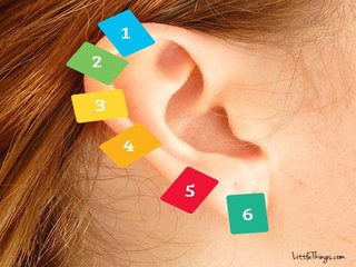 Elle place une pince à linge sur le lobe de son oreille, ce qui se produit est vraiment dingue!