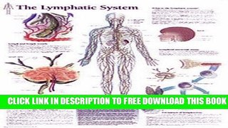 Collection Book The Lymphatic System chart: Wall Chart