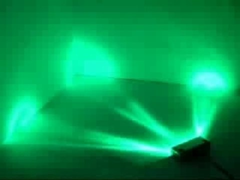 Benny Benassi Vs Fatboy Slim - 69 Satisfaction