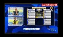 Emenike'nin golü sonrası FB TV'de büyük sevinç