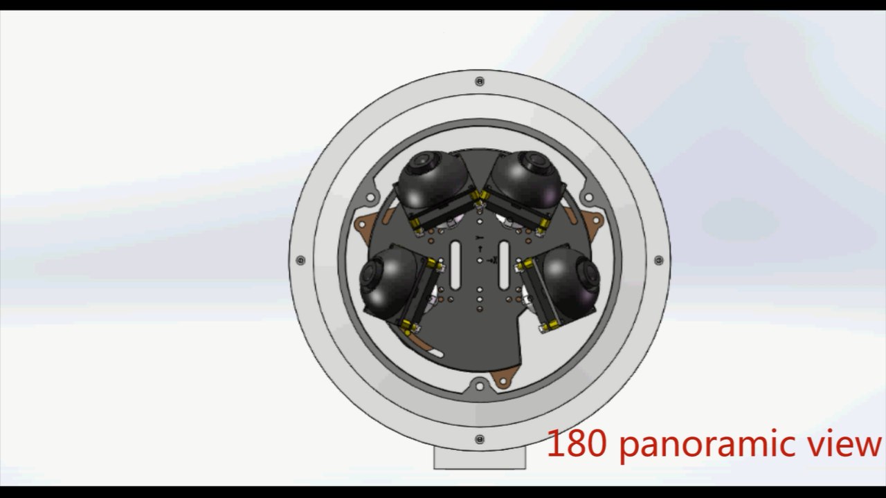 How to configure multi-sensor ip camera with 360 surround video viewing