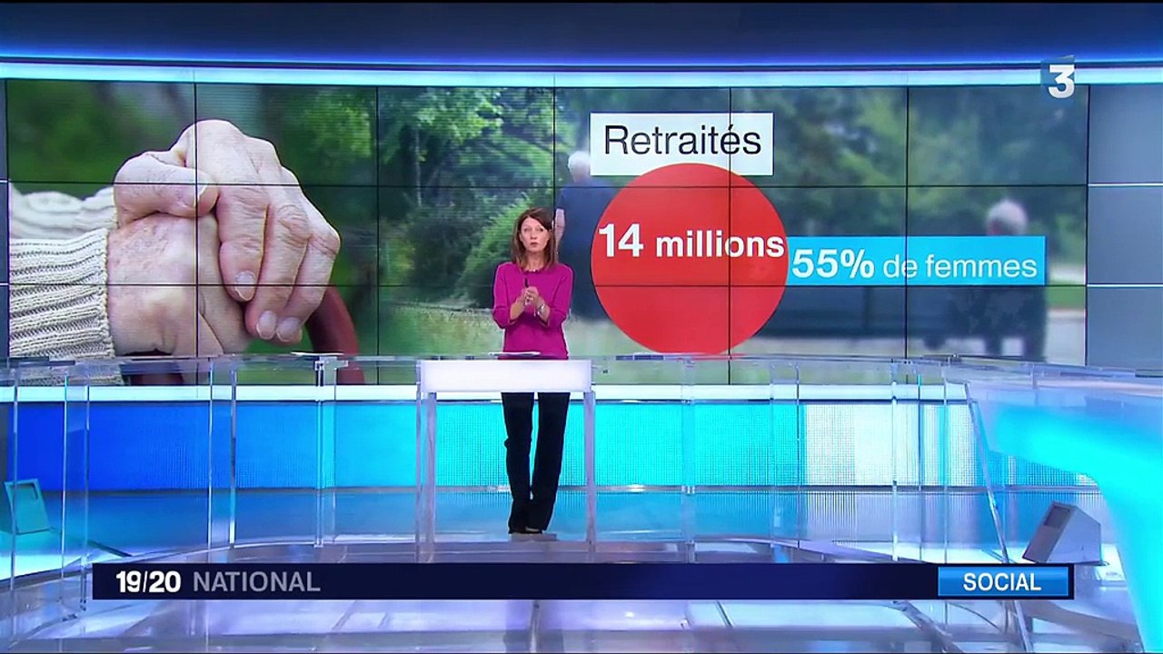 Les retraités sont-ils plus pauvres que les actifs ?