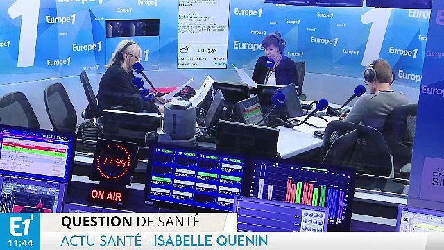 Les crèmes anti-rides comparées