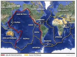 Astronomia / A Terra como planeta