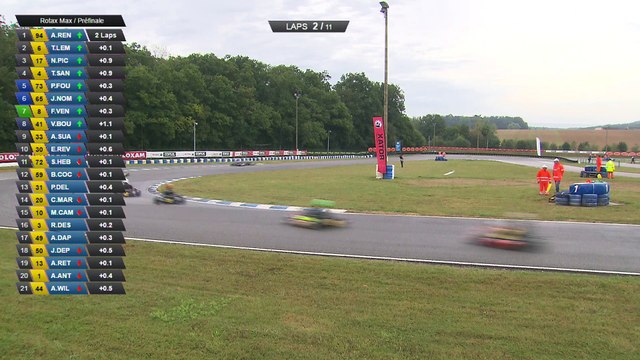 Challenge Rotax France 2016 - ROTAX MAX - Préfinale