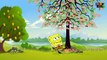 Spongebob Squarepants learn kids fruits full episodes [HD]