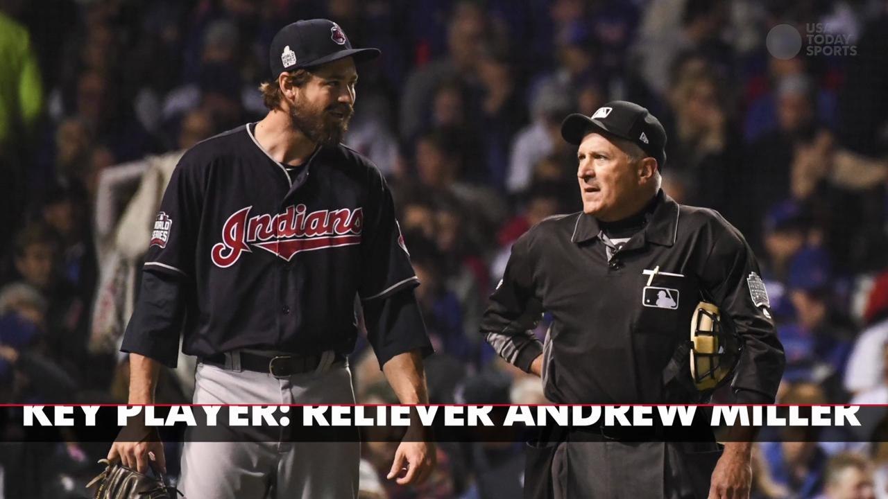 Indians shut out Cubs again