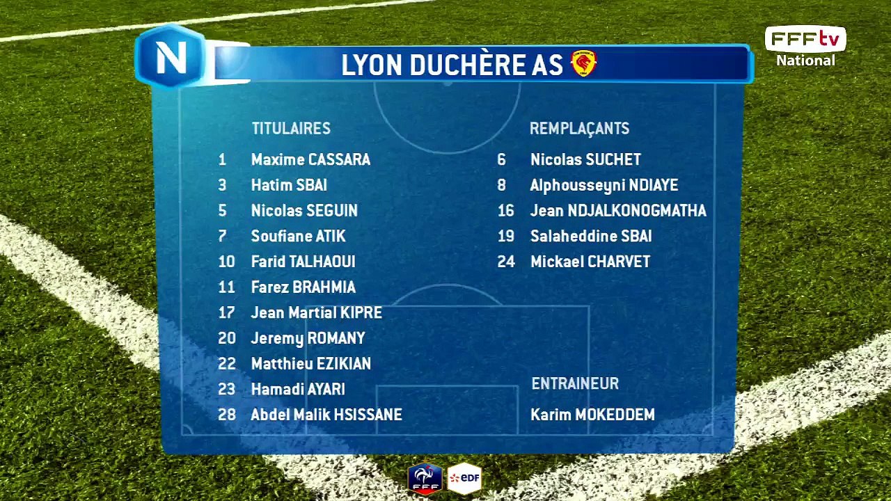 Composition des équipes