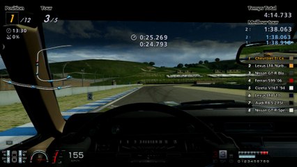 El Camino SS 396 '67 - Mazda Raceway Laguna Seca