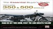 [FREE] EBOOK Velocette 350   500 Singles: All 350   500cc models 1946-1970 (Essential Buyer s