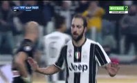 All Goals HD  Juventus  2 - 1 Napoli 29.10.2016