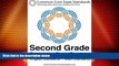 Big Deals  Second Grade Common Core Posters  Free Full Read Most Wanted