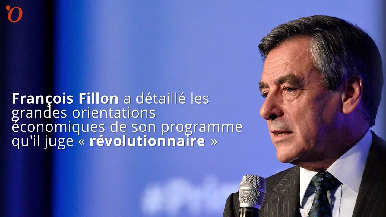 croissance = pouvoir d'achat