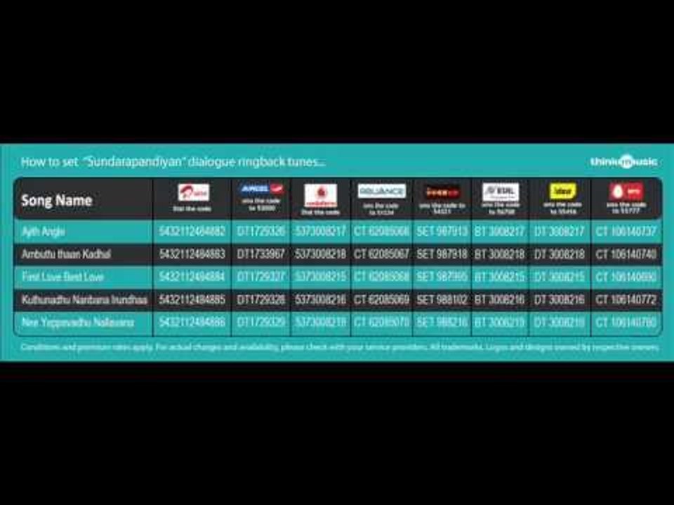 Sundarapandiyan - Ajith Angle